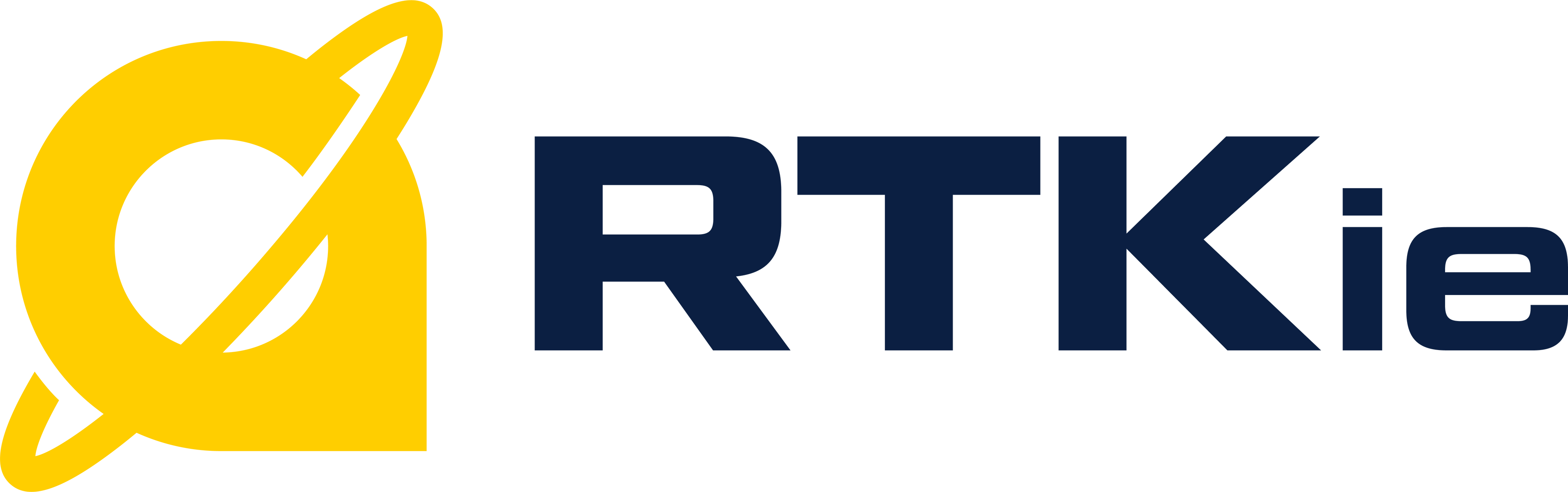 RTK.ie